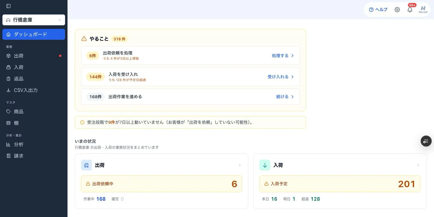 Smologi Logistic のダッシュボード