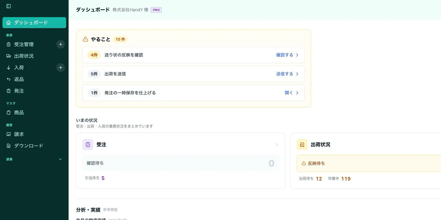 スモロジお客様画面のダッシュボード